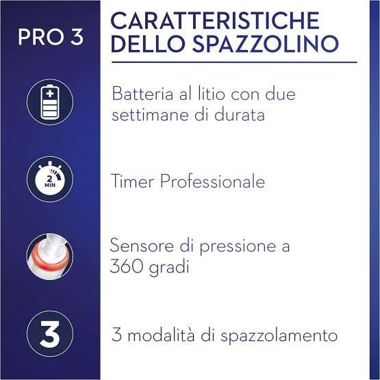 Denti perfetti? Basta avere uno spazzolino elettrico, ora Oral-B 2x1