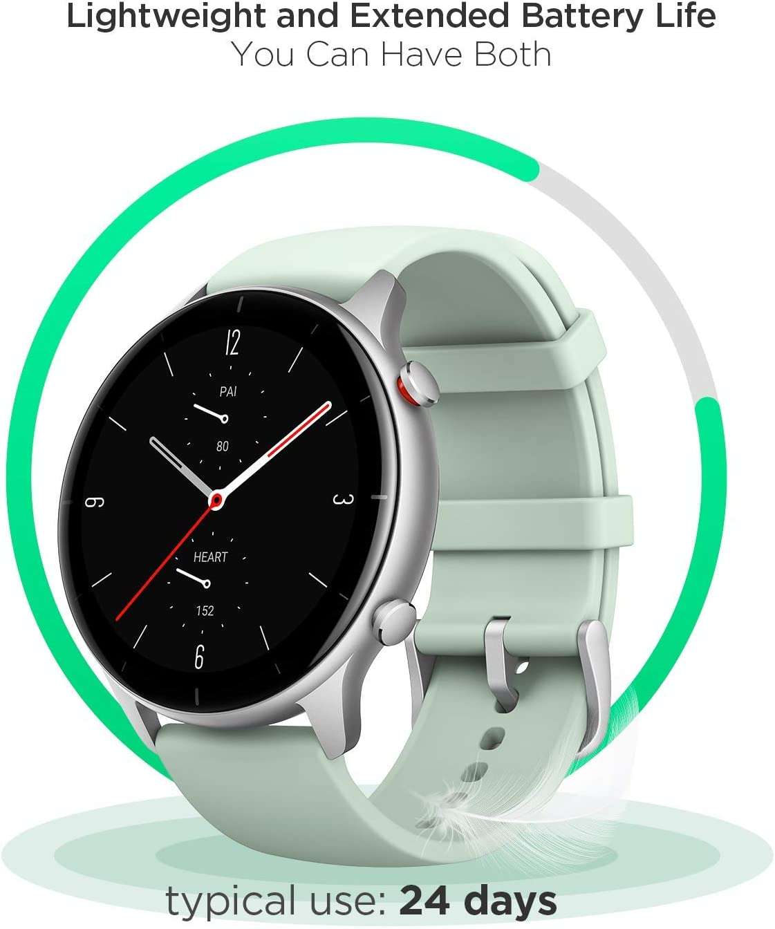 amazfit-gtr-2e-minimo-storico-amazon-autonomia