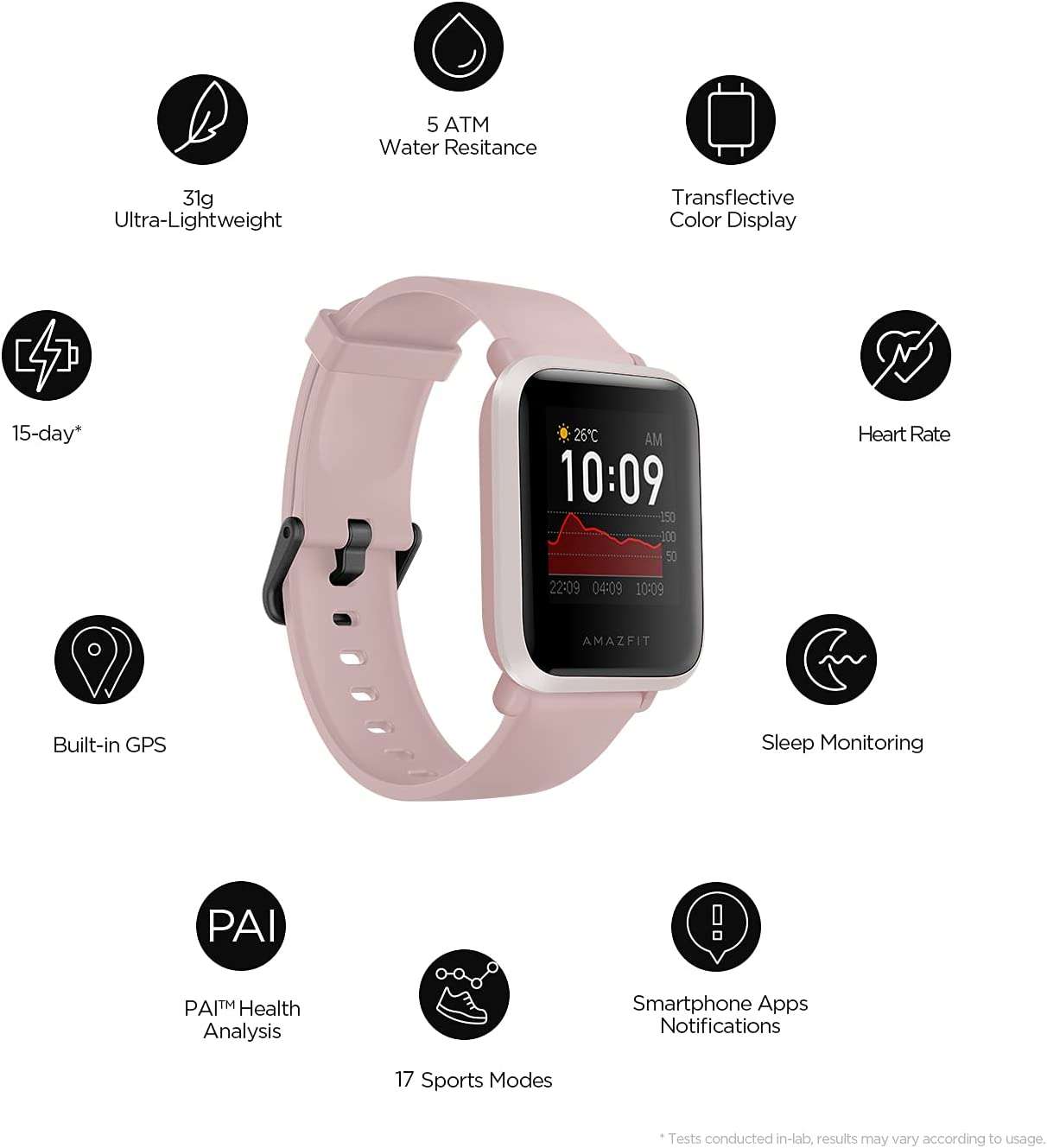 amazfit-bip-s-offerta-amazon-funzioni