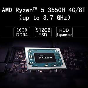 mini-pc-processore-ryzen-5-amazon-specifiche