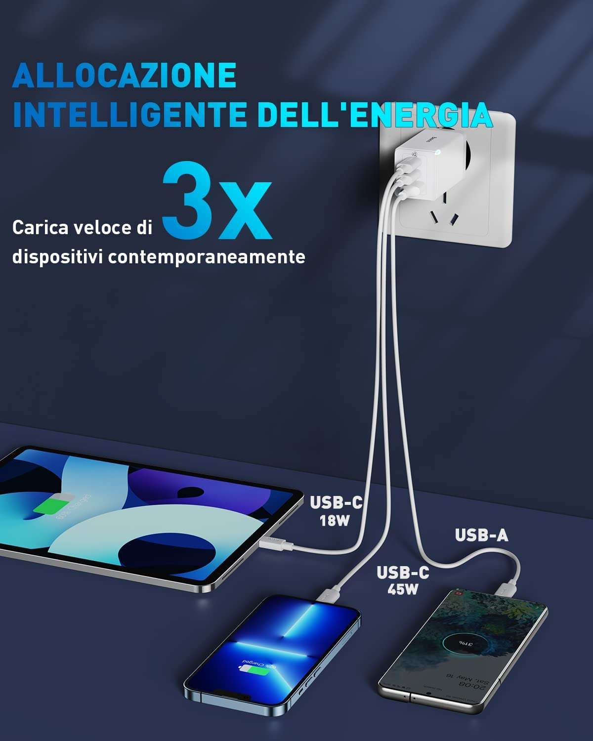 caricatore-usb-65w-costa-poco-carichi-anche-laptop-3-contemporaneamente