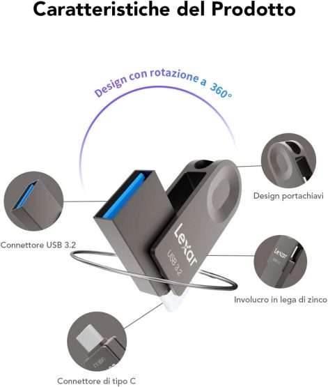 chiavetta usb 2 in 1