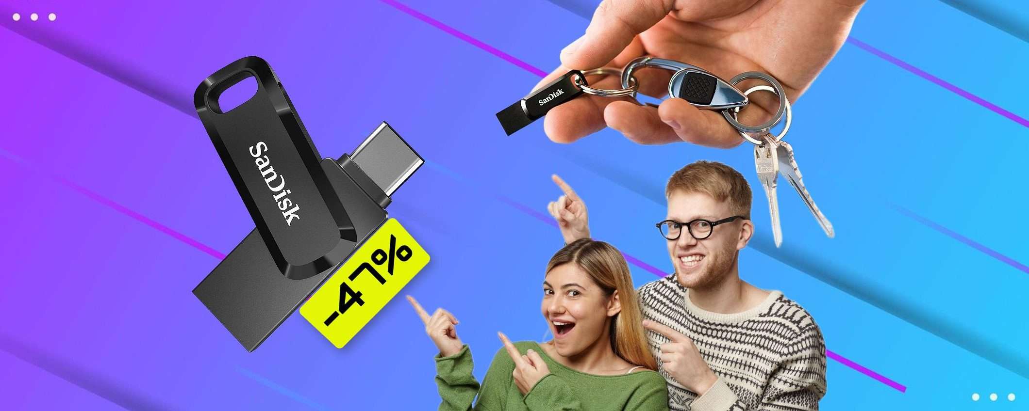 Chiavetta USB 256GB per smartphone, tablet e PC: a 32€ è un regalo