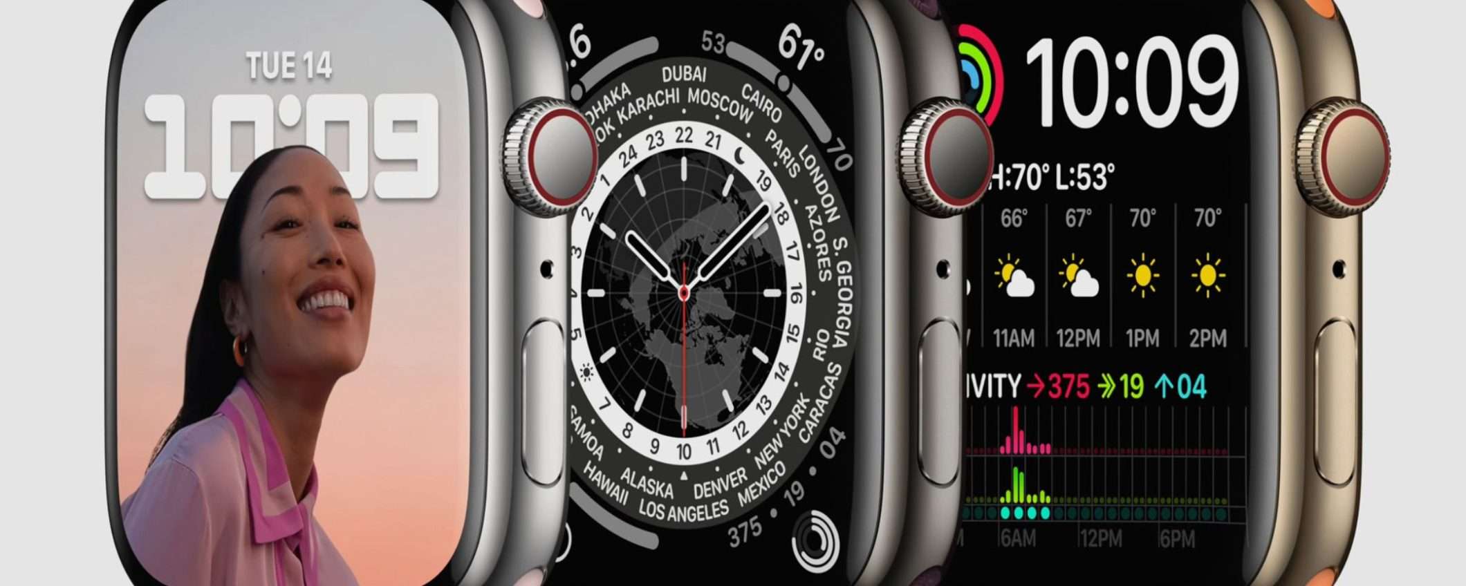 Apple Watch si aggiorna e introduce tante nuove funzionalità