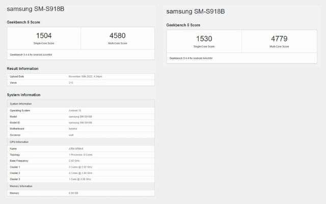 S22 Ultra Geekbench