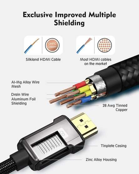 cavo hdmi