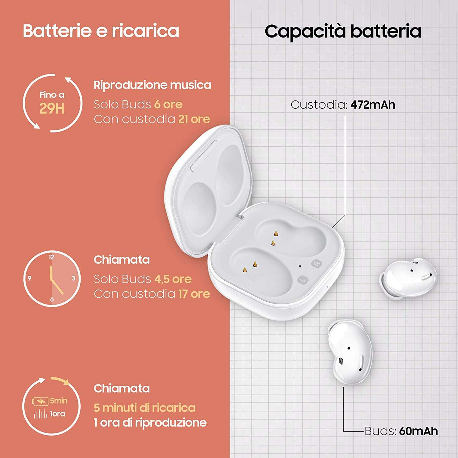 samsung_galaxy_buds_live_amazon_black_friday