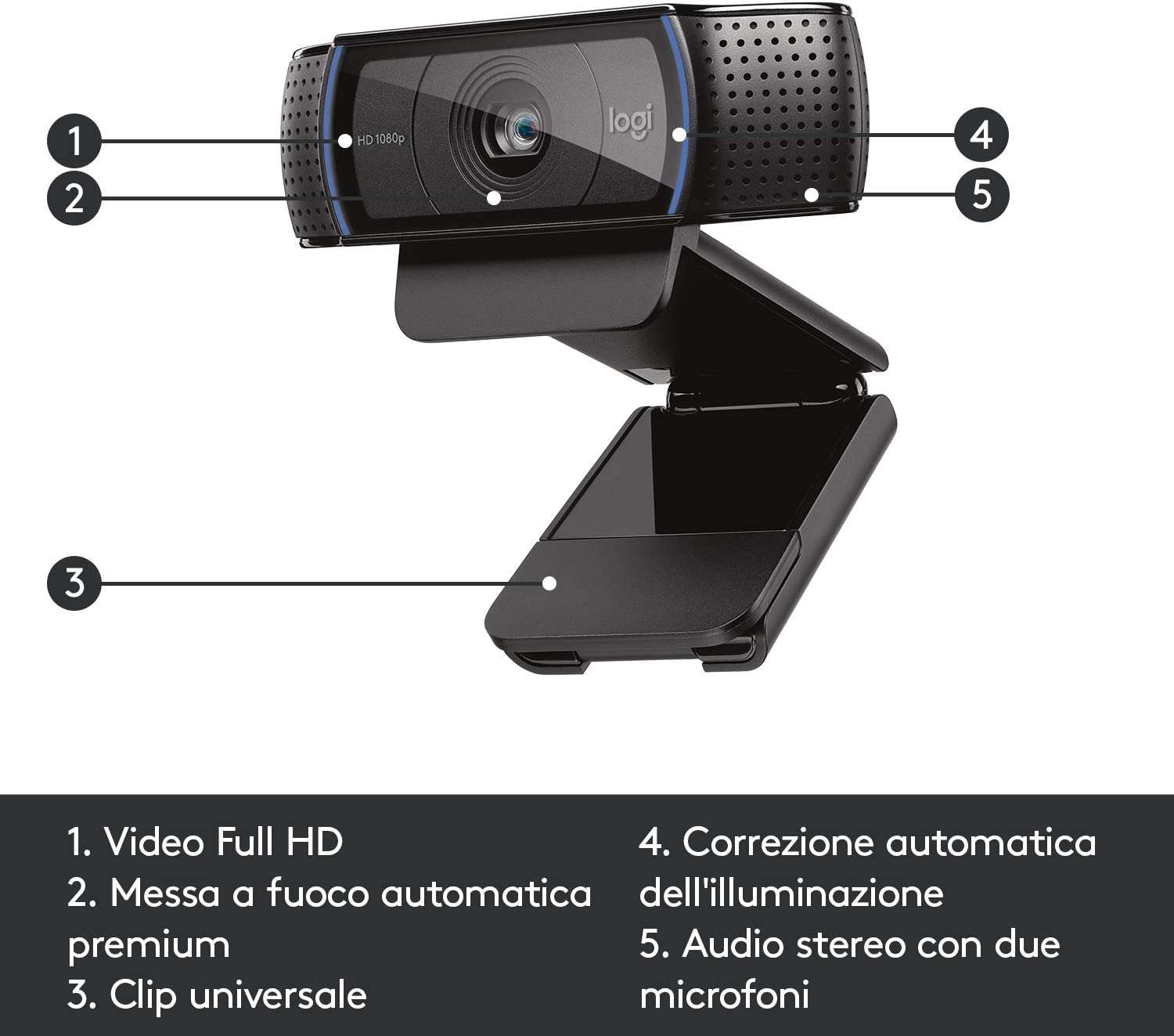 webcam_logitech_amazon_black_friday