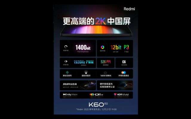 Redmi K60 Pro specifiche display