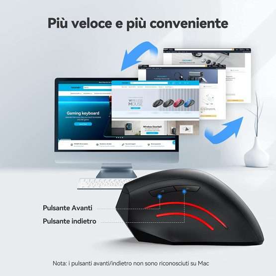 mouse verticale