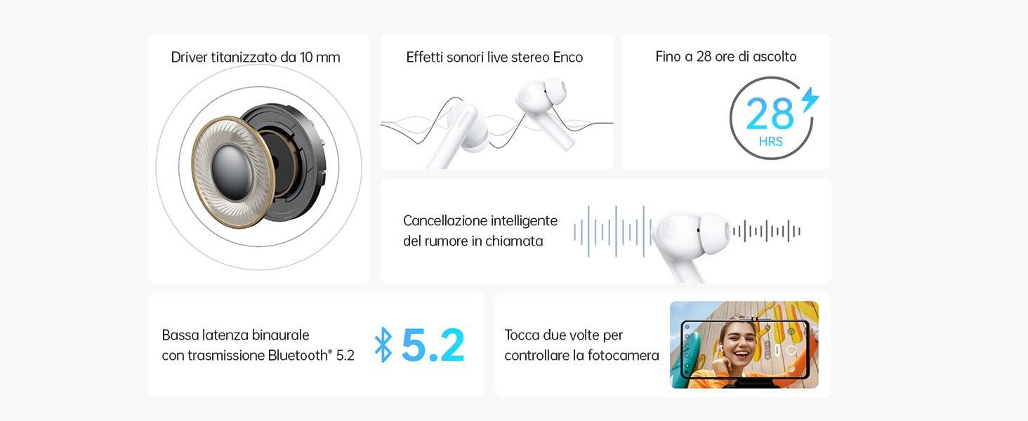 oppo-enco-buds2-19e-sogno-avvera-specifiche