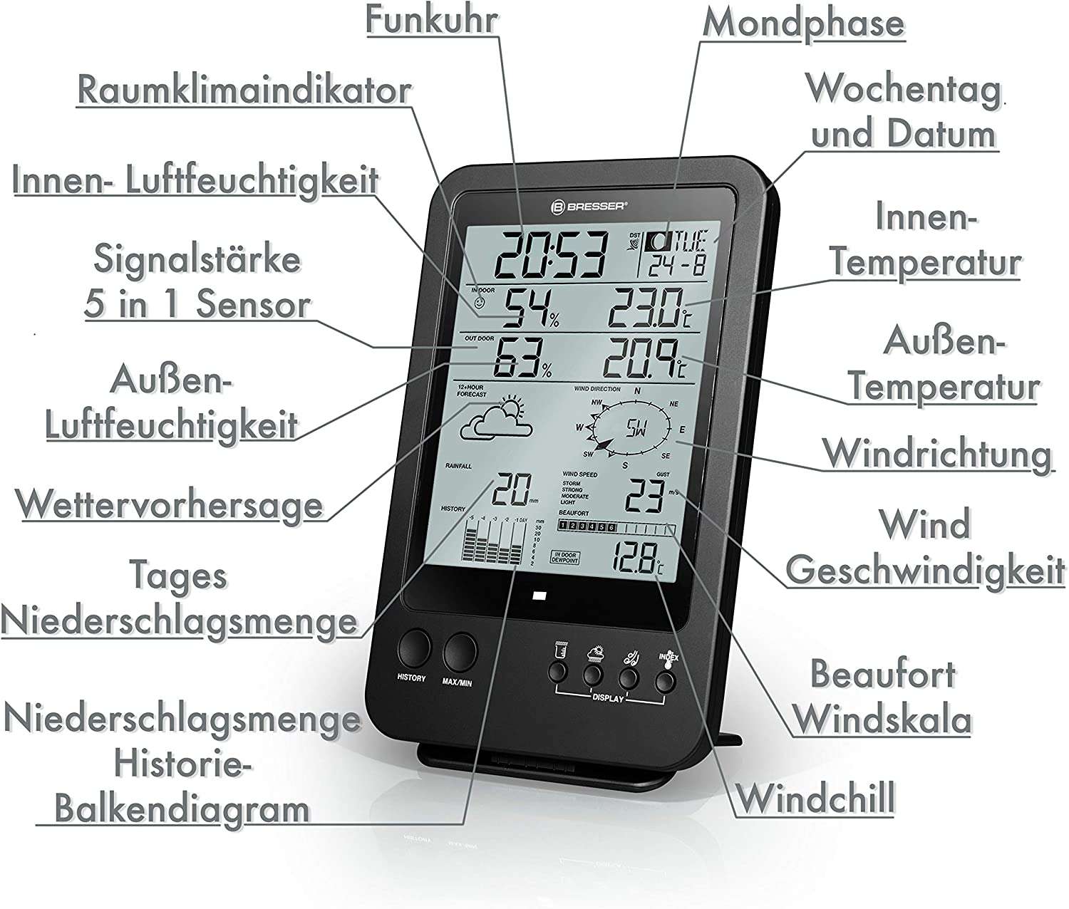 stazione-meteorologica-5-1-prezzaccio-amazon-rilevazioni-chiare