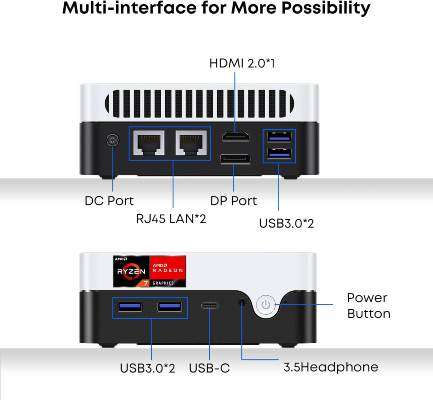 Interfacce Mini PC