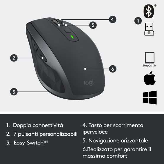 Logitech MX Anywhere 2S