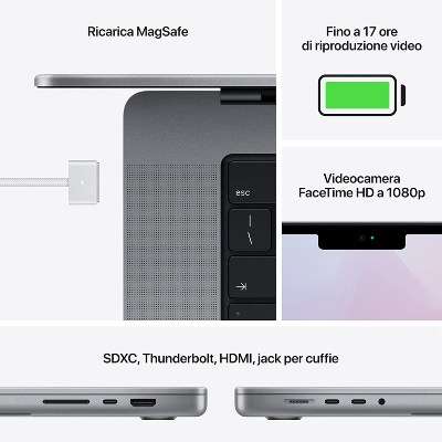 MacBook Pro 2021 porte connessione