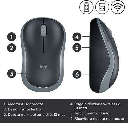 Mouse wireless logitech offerta