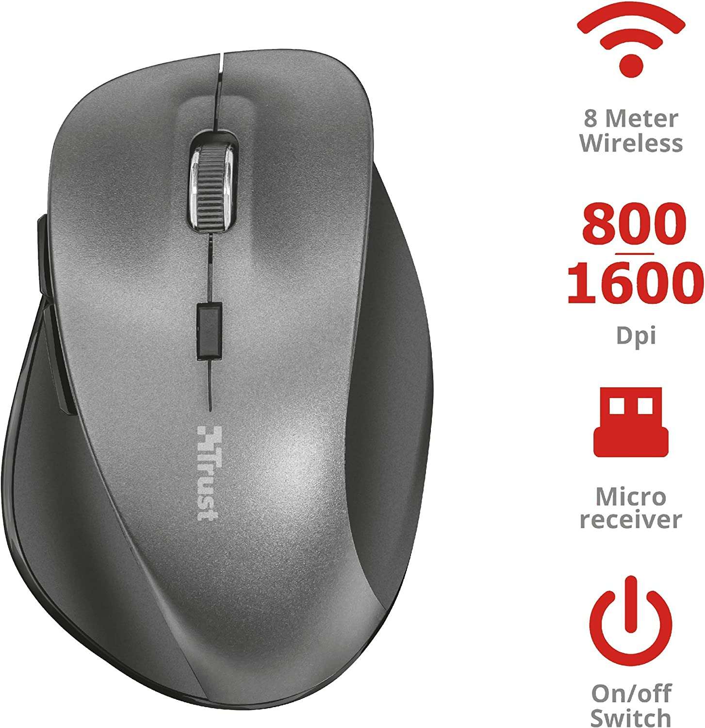 bomba-amazon-mouse-wireless-by-trust-meno-7e-preciso