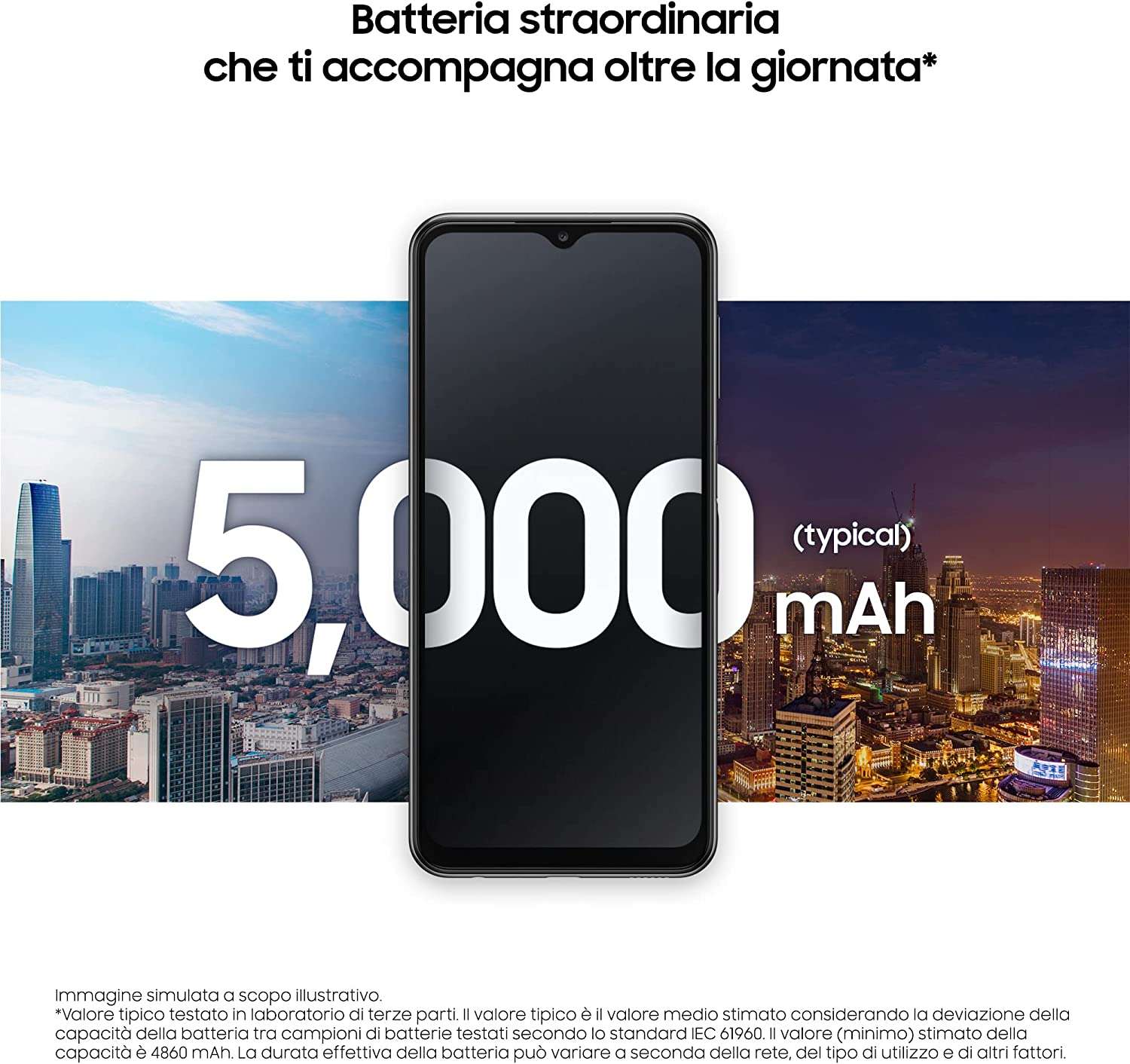 samsung-galaxy-a23-5g-prezzo-stracciato-amazon-batteria