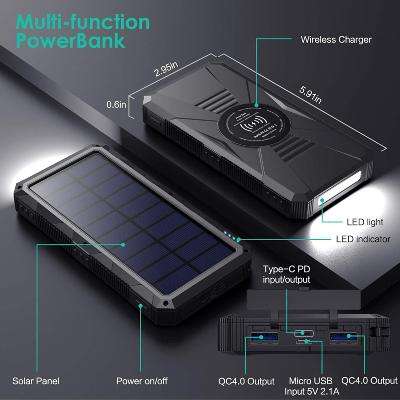 Powerbank solare 30800mAh