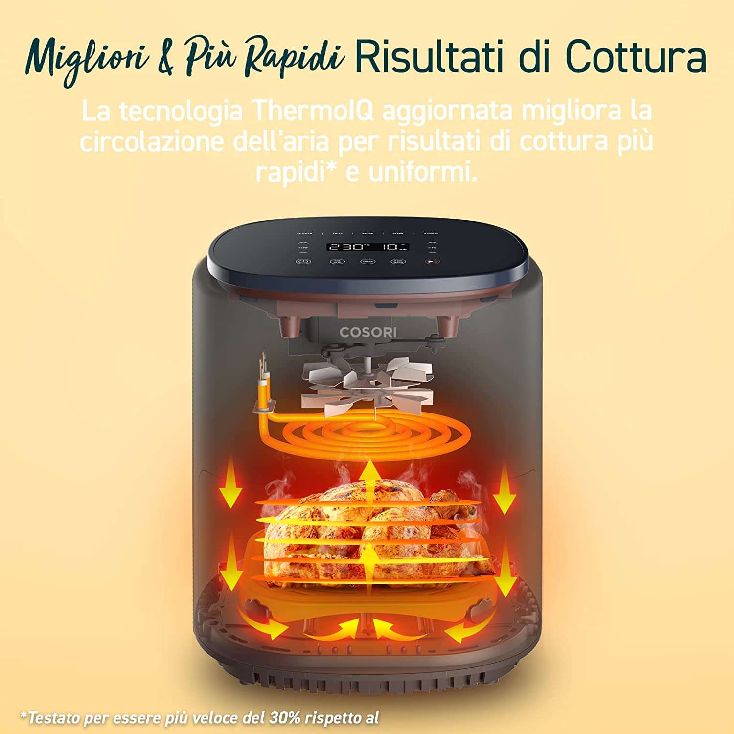 cosori-prezzo-caogiro-friggitrice-ad-aria-smart-87-99e-veloce