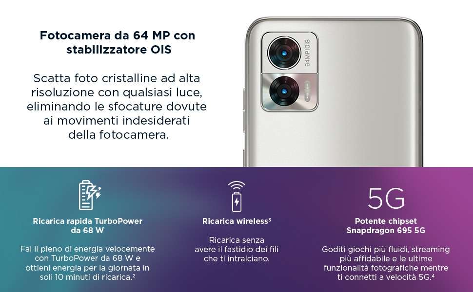 motorola-moto-edge-30-neo-prezzo-capogiro-141e-meno-fotocamera