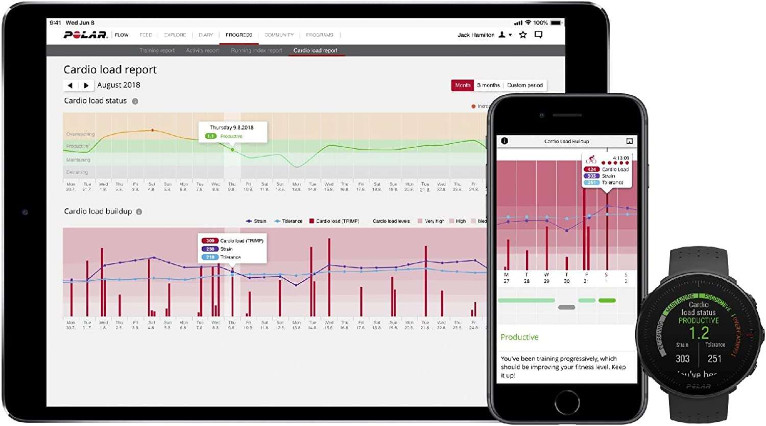 polar-vantage-m-prezzo-piu-basso-sempre-app