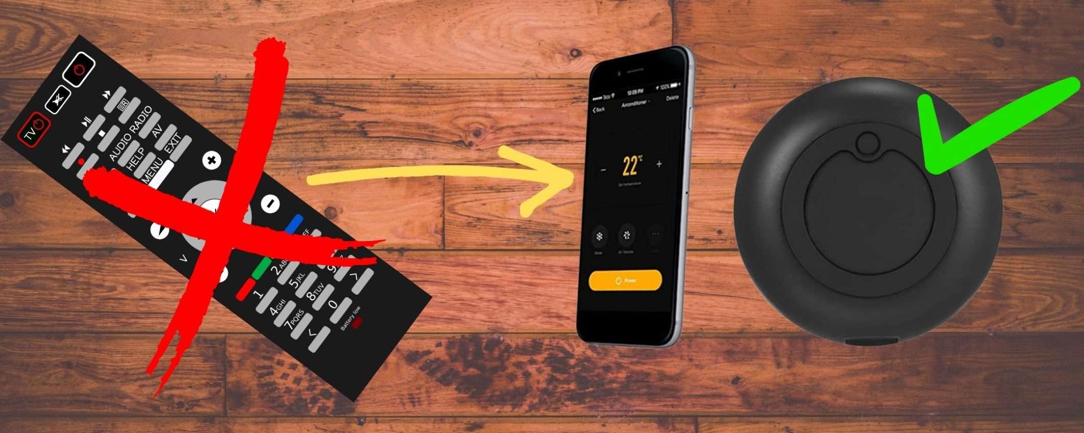 Telecomandi infrarossi ADDIO: basta lo smartphone, gadget assurdo a 15€