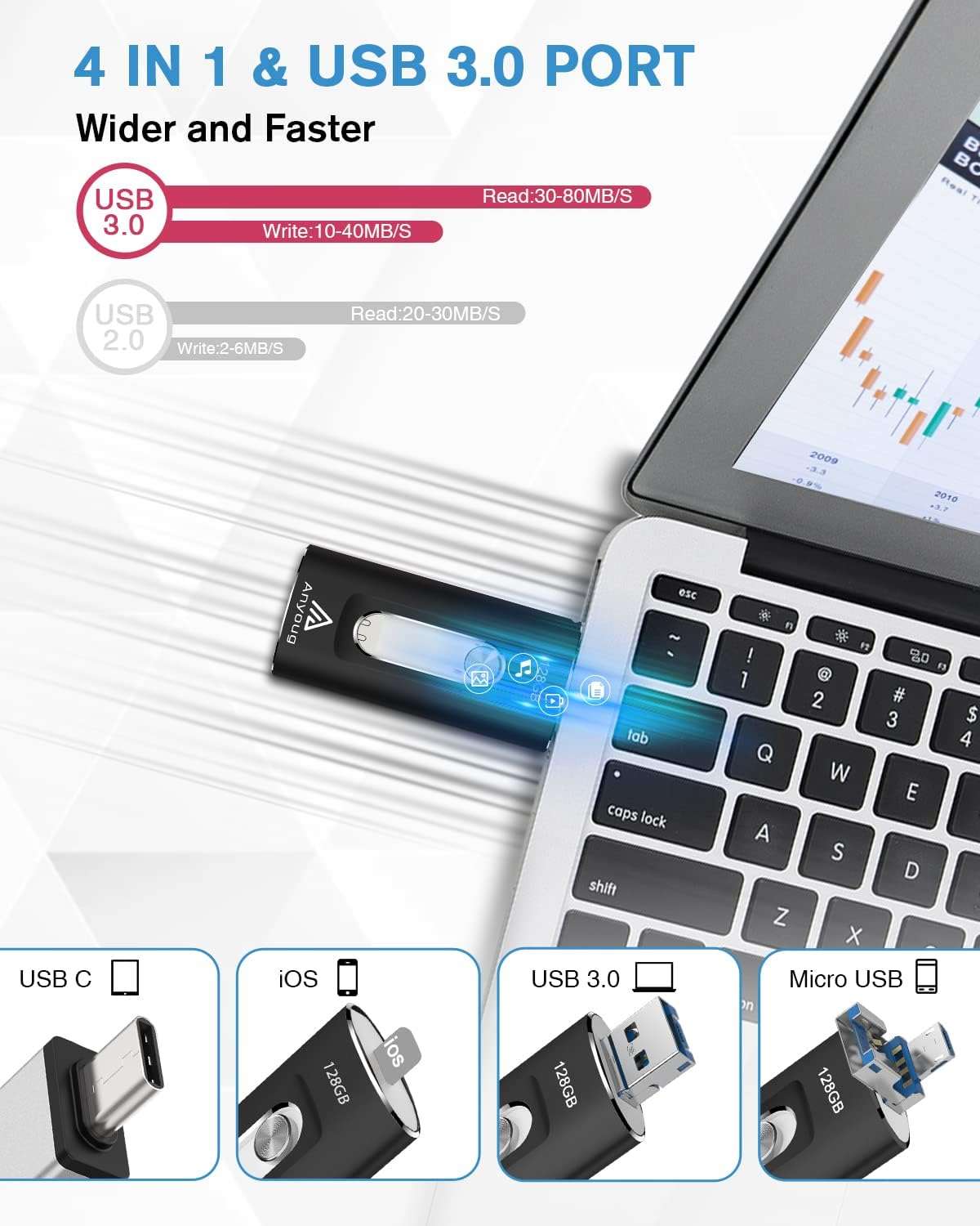 chiavetta-usb-128gb-4-in-1-windows-ios-android-versatile