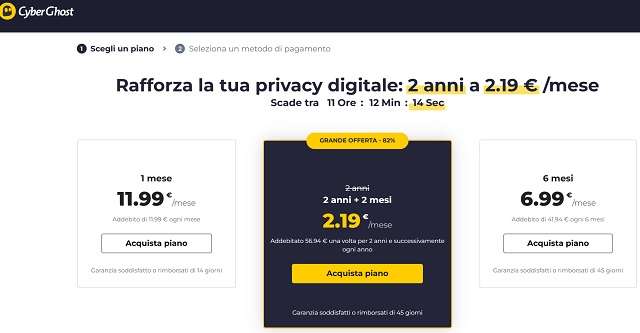 cyberghost piani offerta