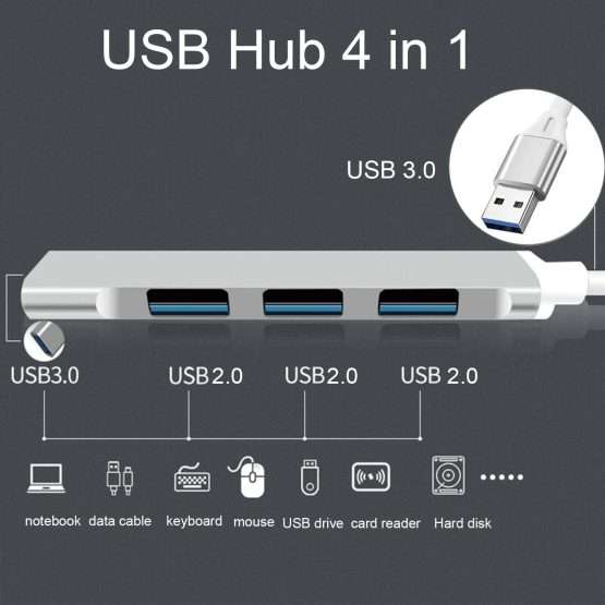 hub usb