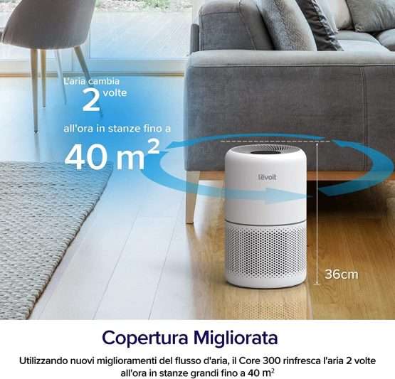 purificatore aria