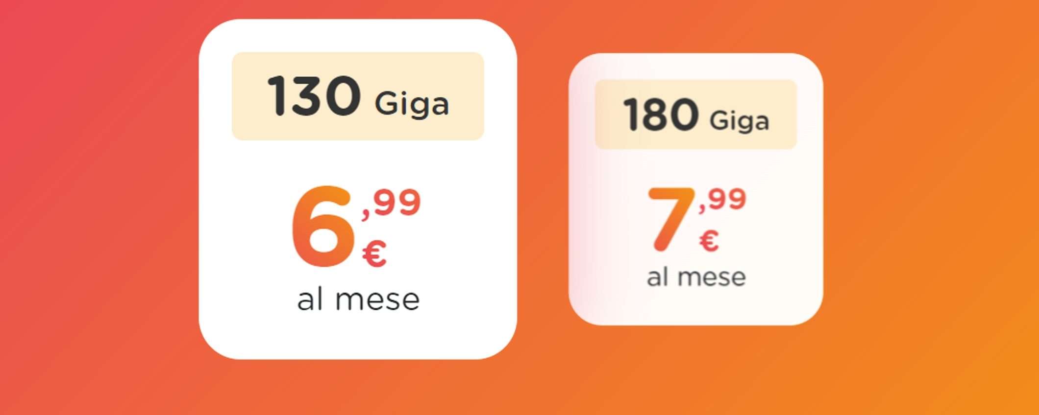 HoMobile OFFERTE: fino a 180GB a partire da 6,99 euro al mese