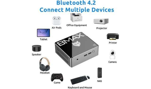 Mini PC bluetooth