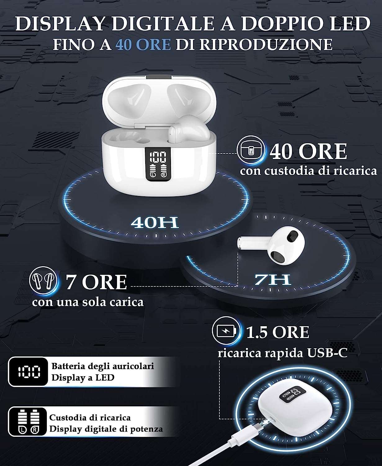 auricolari-wireless-40h-autonomia-riduzione-rumore-led