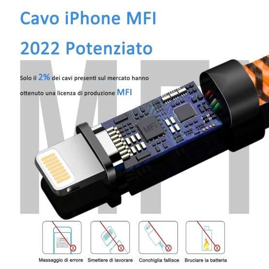 cavi iphone