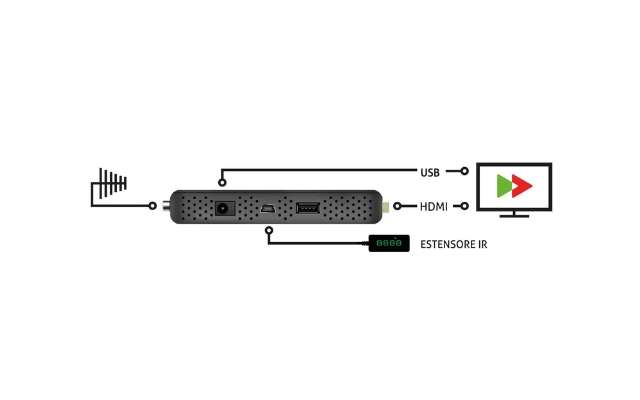 digitale-terrestre-dvb-t2-decoder-diprogress-stick