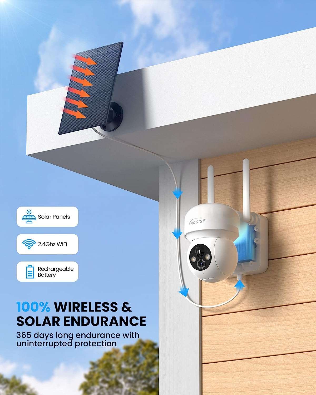 videocamera-di-sicurezza-wifi-pannello-solare-durata