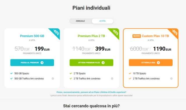 Piani individuali pCloud a vita