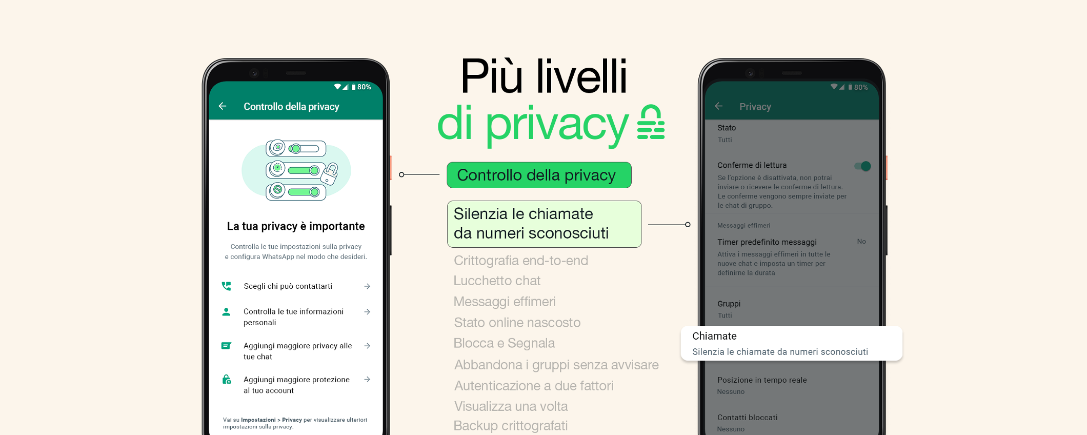 WhatsApp mette finalmente a tacere le chiamate INDESIDERATE