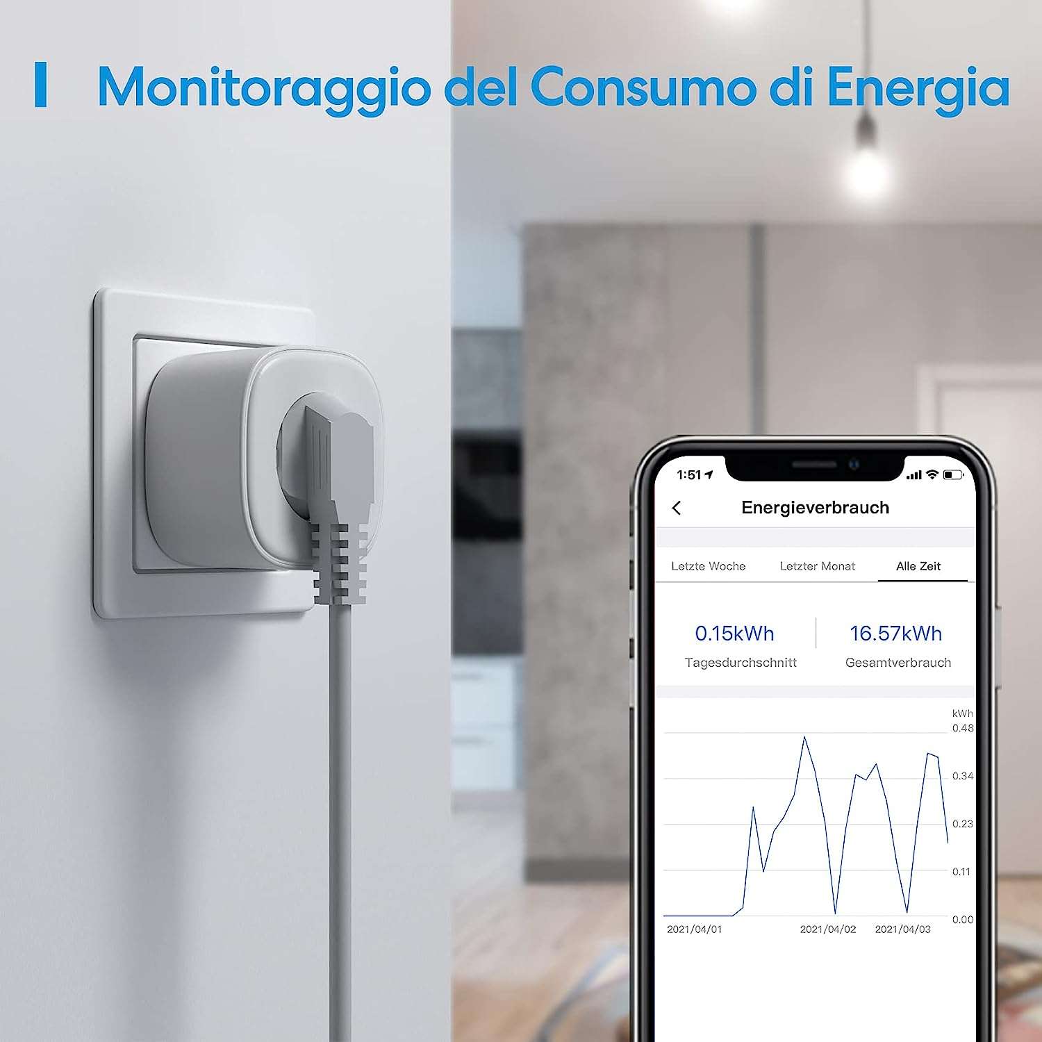 2-prese-intelligenti-per-casa-smart-16e-comandi-vocali-consumi