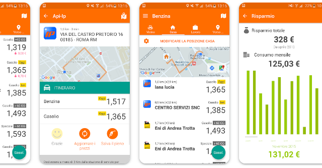 Le migliori app per risparmiare sul carburante