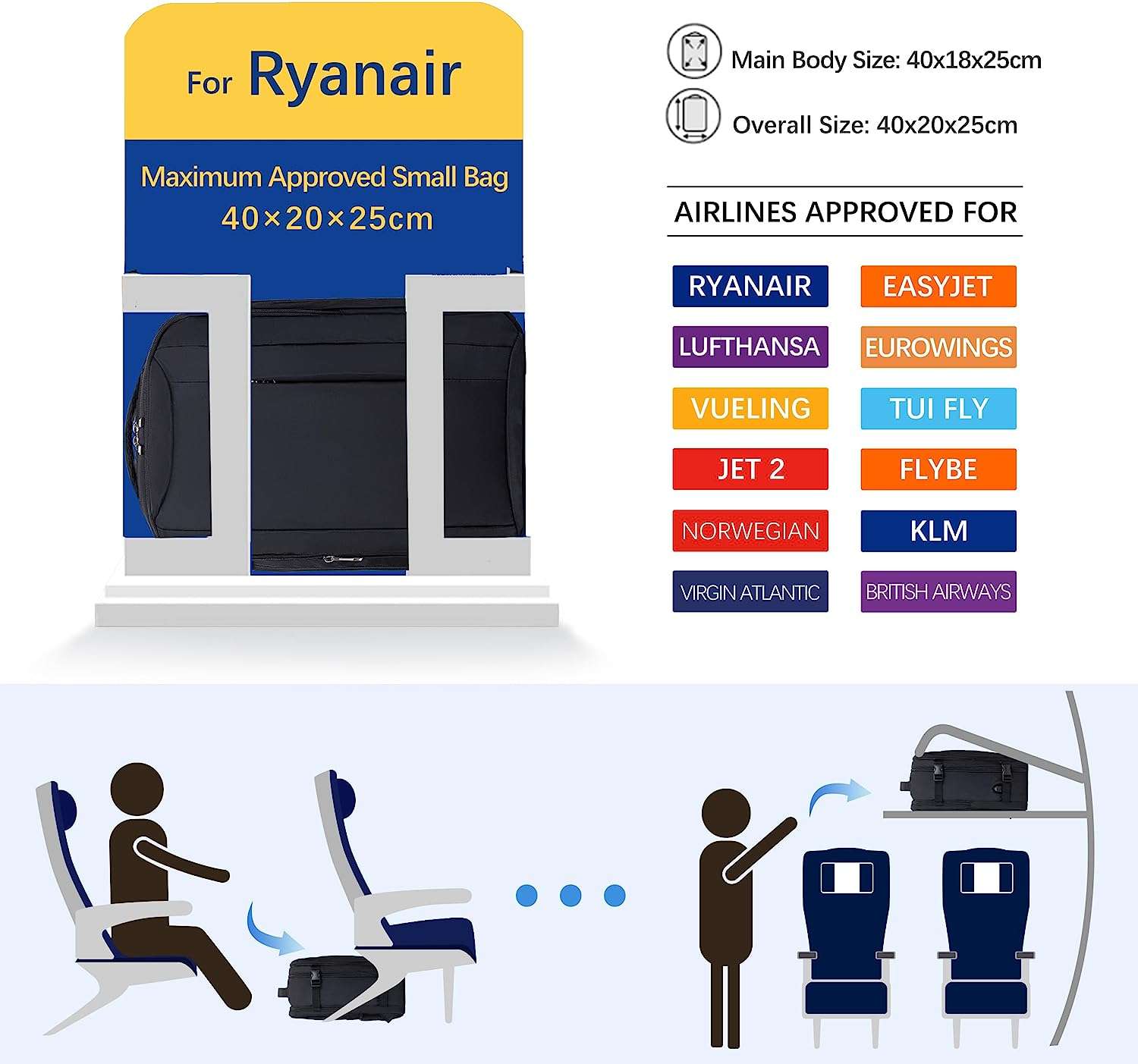 bagaglio-a-mano-ryanair-zaino-perfetto-solo-36e-dimensioni