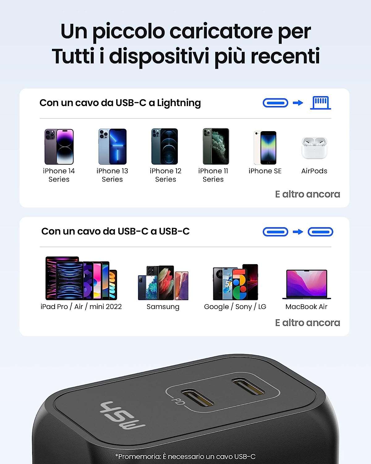 caricatore-usb-45w-due-uscite-triplo-sconto-tuo-10e-compatibile