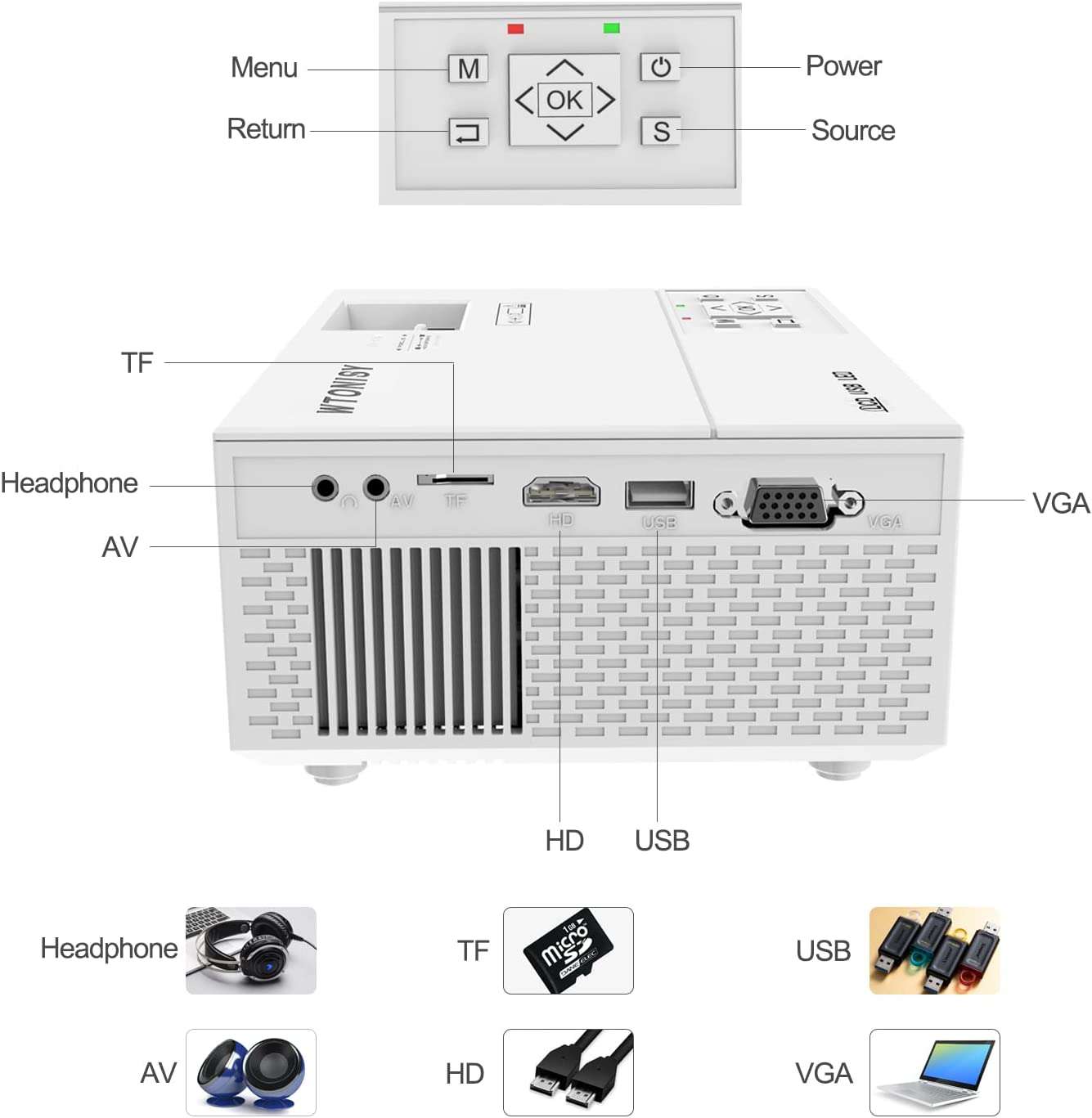 mini-proiettore-portatile-video-fhd-40-in-meno-ingressi