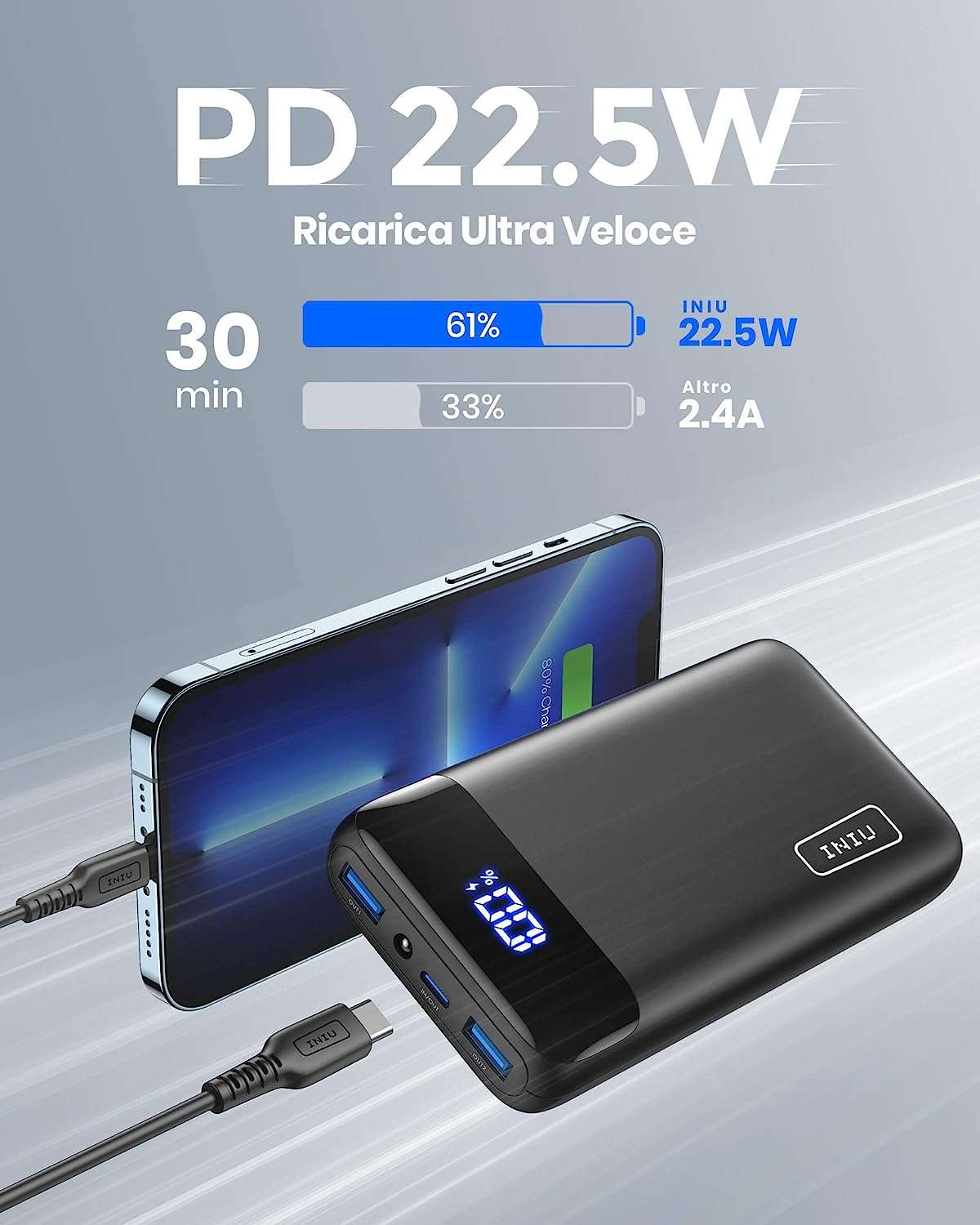 power-bank-3-uscite-potente-voloce-amazon-26e-veloce