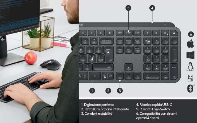 tastiera-logitech-mx-keys