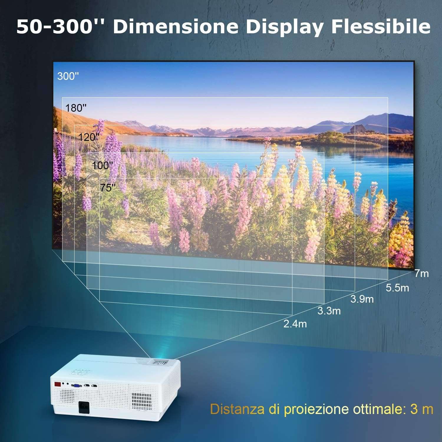 videoproiettore-fhd-wimius-sconto-57e-amazon-dimensioni