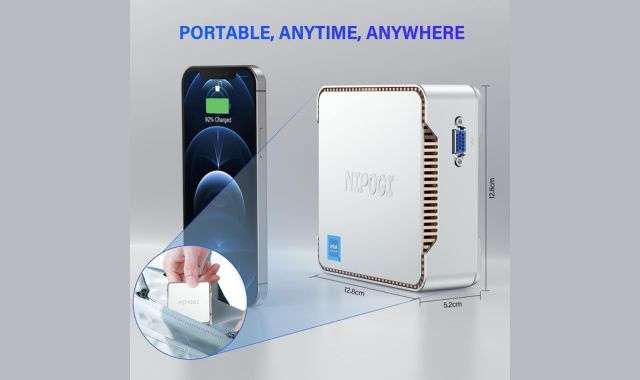 Misure Mini PC Nipogi