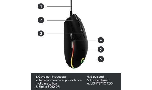 Mouse RGB Logitech