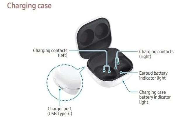 Samsung Galaxy Buds FE